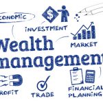 wealth management. chart with keywords and icons
